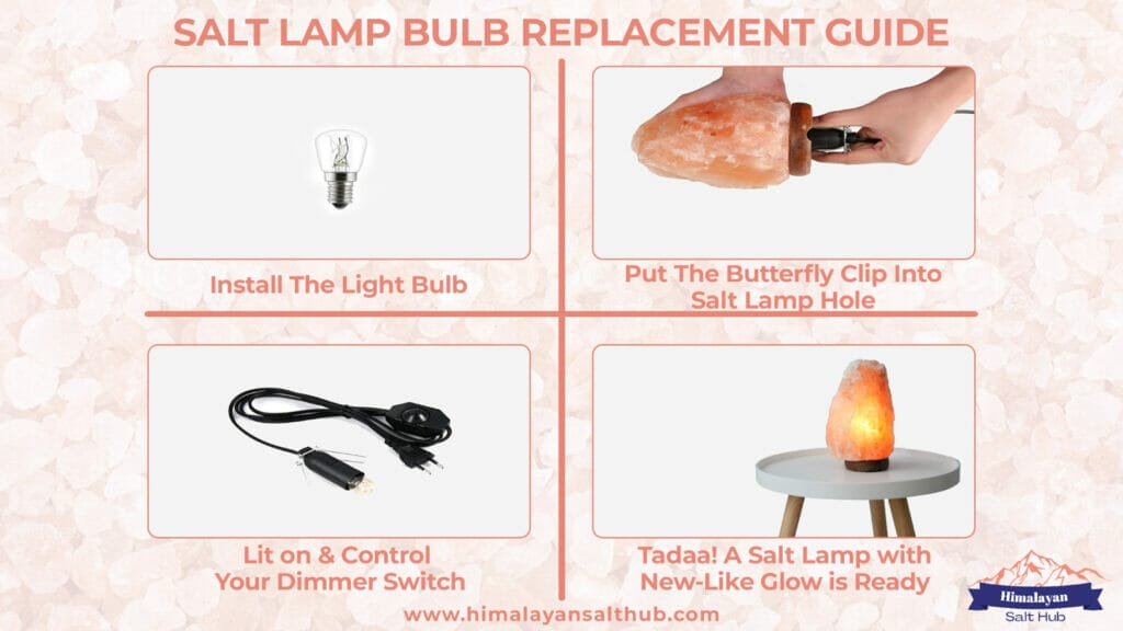 Replacing Salt Lamp Bulb
